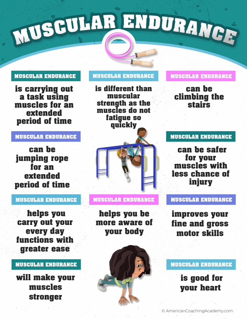 PE Poster: Underarm Roll