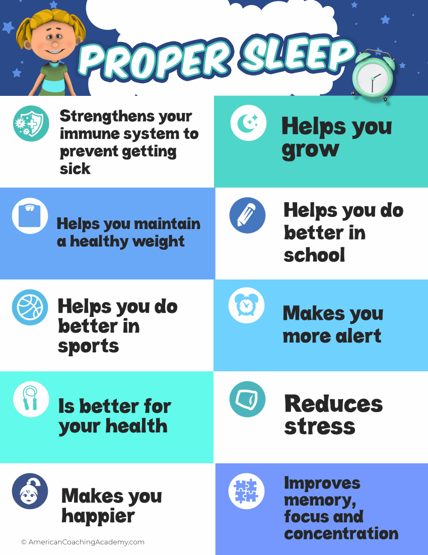 PE Poster: Landing